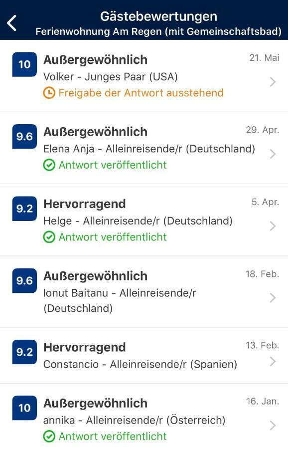La Toskana Apartment Ihr Rueckzugsort Am Regen Zeitlarn Zewnętrze zdjęcie